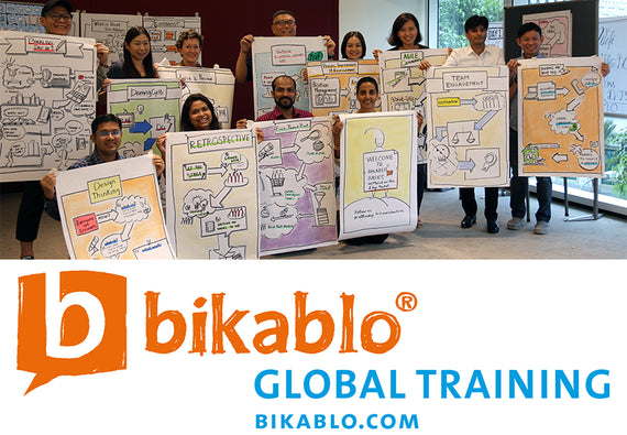 Visual Facilitation - 1 Day bikablo basics Online (15th July 2020) - No drawing skills required